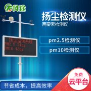 揚塵監(jiān)測管理系統(tǒng)給建筑企業(yè)帶來了哪些變化？